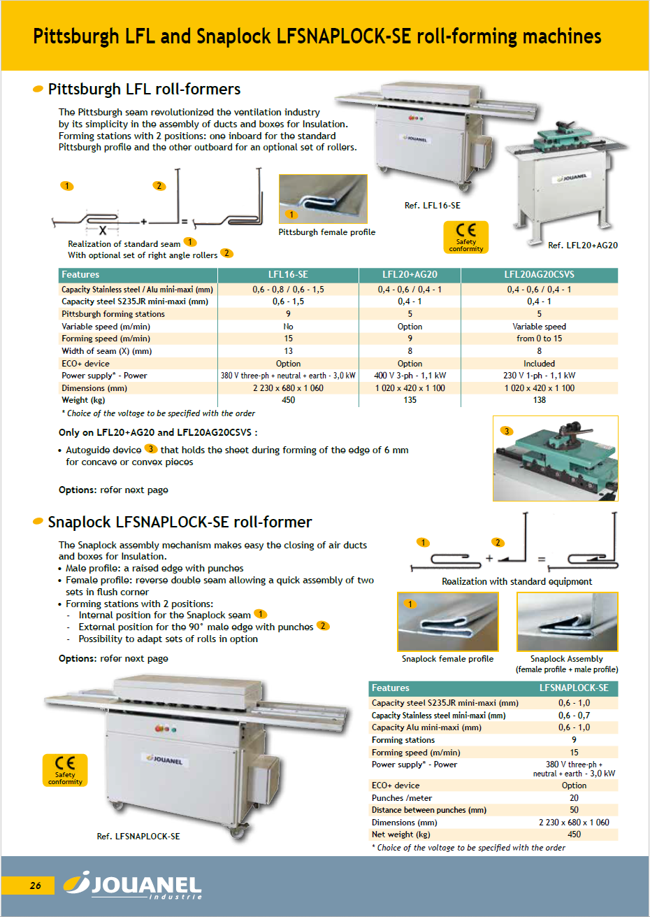 Profilarka Pittsburgh z automatyczną prowadnicą (bertlownica), stal 1 mm
