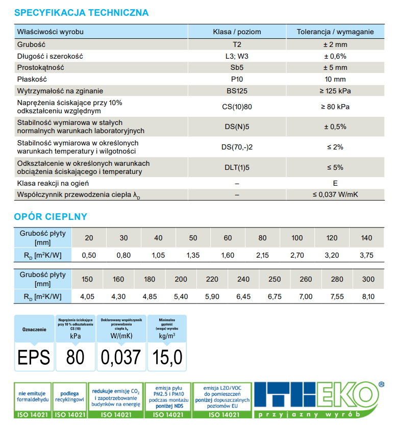 specyfikacja techniczna Styropian Austrotherm EPS 037 DACH/PODŁOGA