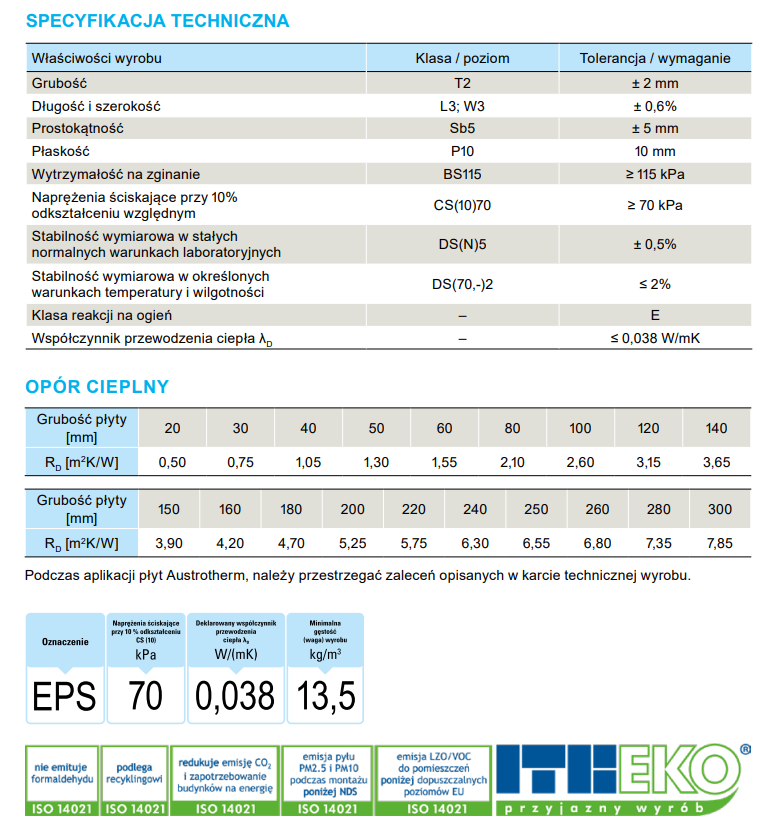 specyfikacja techniczna Styropian Austrotherm EPS 038 DACH/PODŁOGA