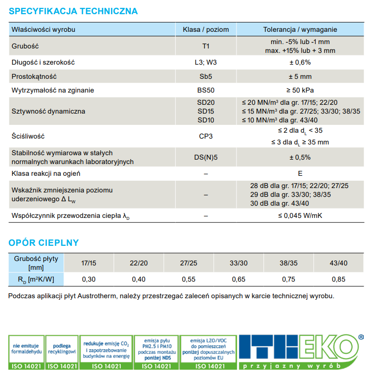 specyfikacja techniczna Styropian Austrotherm STK EPS T